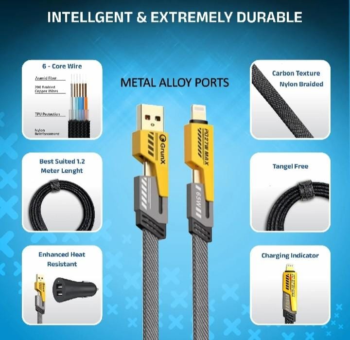 Orignal Transformer 65W Fast Charging Cable 5 in 1
